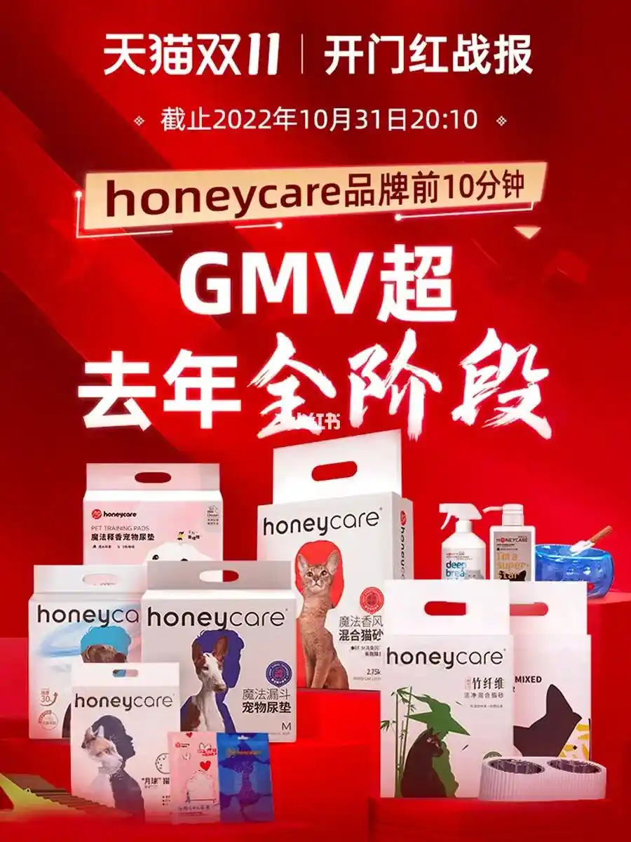 双 11 最惨销冠诞生！拉夫劳伦成凑单退货牺牲品，GMV 暴跌  第13张