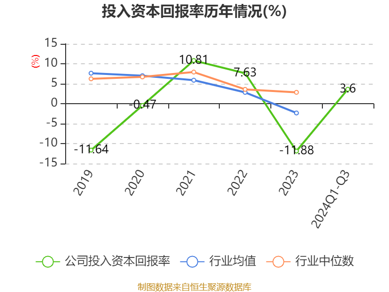 2024 年第三季度中国耳机市场报告：国产品牌崛起，销量销售额双增长