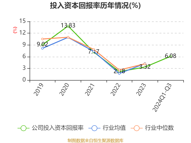 2024 年第三季度中国耳机市场报告：国产品牌崛起，销量销售额双增长  第2张