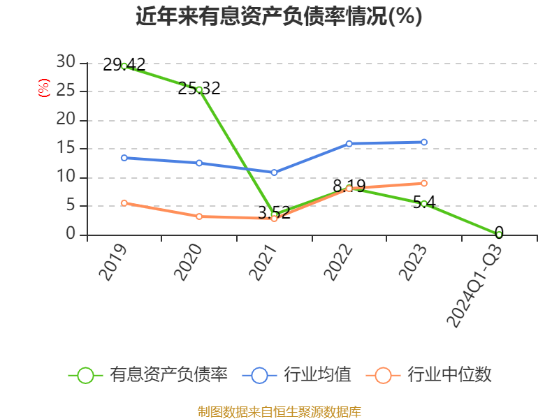 2024 年第三季度中国耳机市场报告：国产品牌崛起，销量销售额双增长  第6张