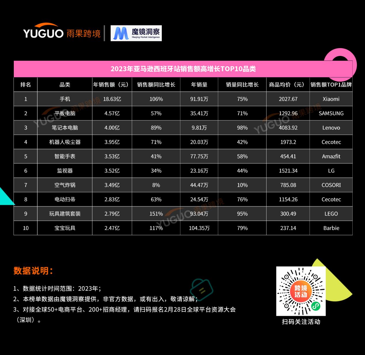 2024 年第三季度中国耳机市场报告：国产品牌崛起，销量销售额双增长  第7张