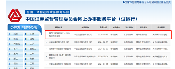 国内 GPU 独角兽摩尔线程启动 A 股上市进程，背后投资方实力惊人