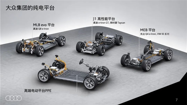 奥迪 Q6L e-tron 竟搭载双激光雷达，实现无图 L2++全场景智驾  第8张