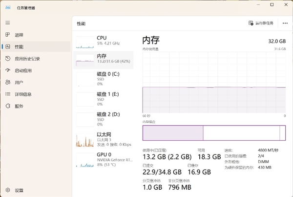 双 11 买的新电脑卡成 PPT？别急，试试这几招  第13张