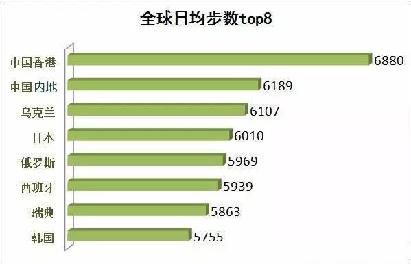 电视行业用户满意度飙升至 85 分，你贡献了多少？  第7张