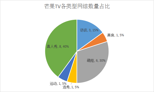 电视行业用户满意度飙升至 85 分，你贡献了多少？  第8张