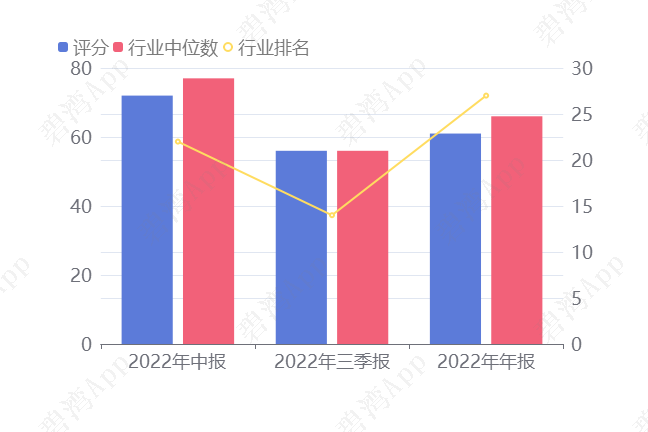 AMD 推出第二代 Versal Premium 系列自适应 SoC 芯片，三大创新引领行业变革  第21张