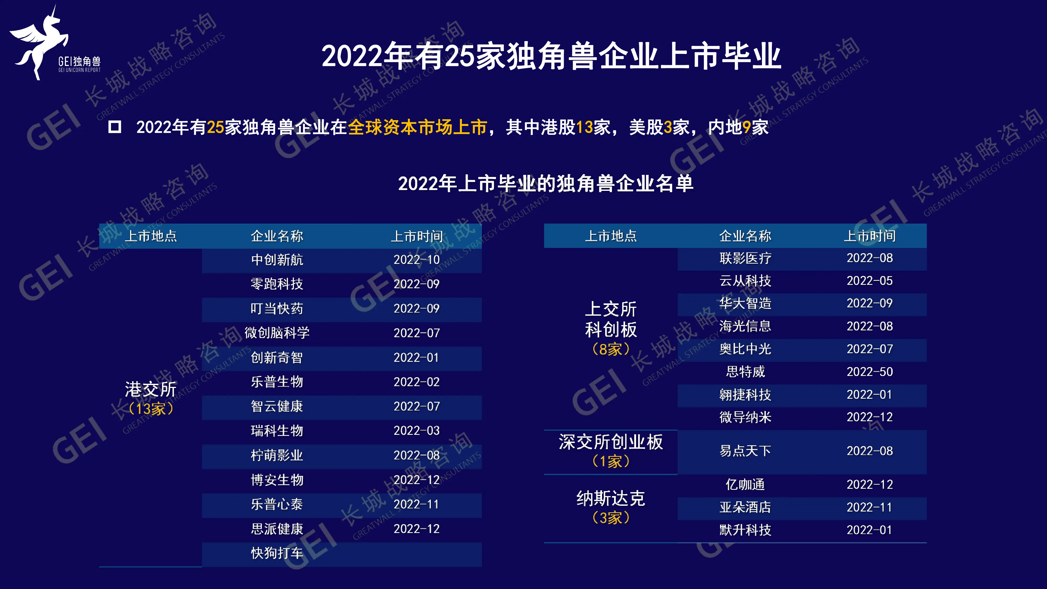 极空间私有云双十一销售额破亿，5 年成为行业独角兽，你还没用过？  第2张