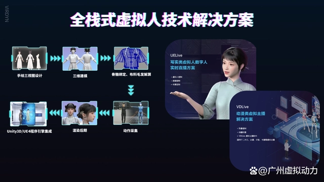 AI 虚拟人助力教育，轻松解决教学难题  第12张