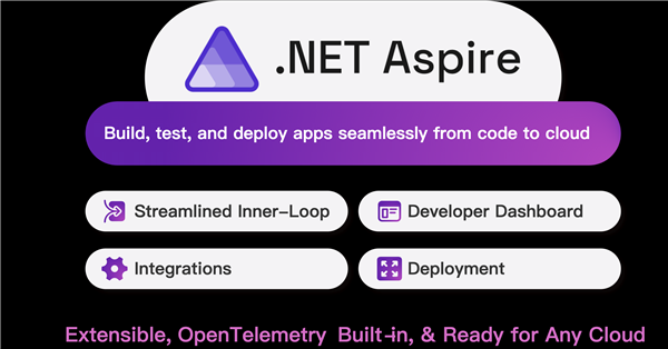 微软发布迄今为止最高效、最现代、最安全、最智能、性能最高的.NET 9  第9张