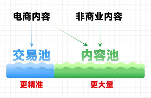 双 11 买东西不为怀旧不为便宜，只为买这个体验？  第2张