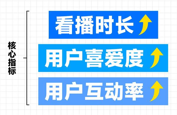 双 11 买东西不为怀旧不为便宜，只为买这个体验？  第5张