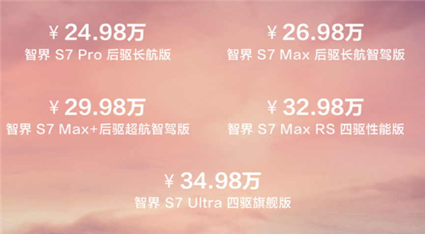 华为智驾再降价！高阶智驾包订阅服务从 720 元/月降至 199 元/月  第4张