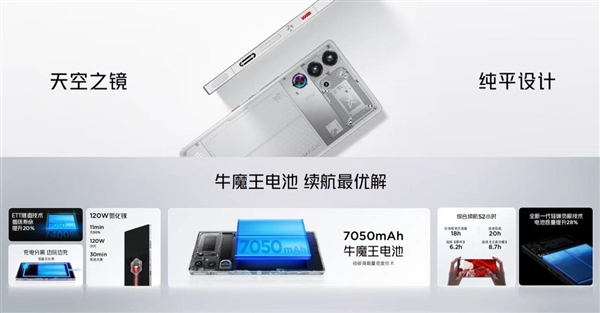 2024 年最强电竞旗舰！红魔 10 Pro 系列震撼登场，售价 4999 元起  第4张