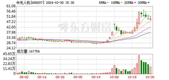 2.43亿彩票大奖得主25天后猝死诊所，巨额奖金竟成致命诱因？  第7张