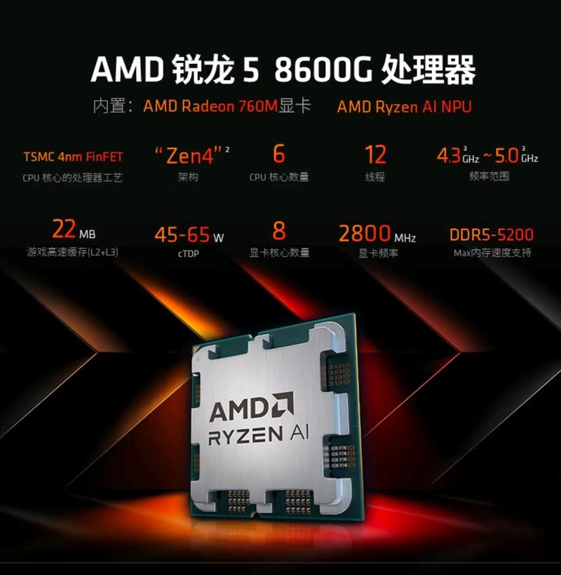 AMD新AI芯片能效惊人：28.3倍提升，2025年目标提前一年实现  第6张