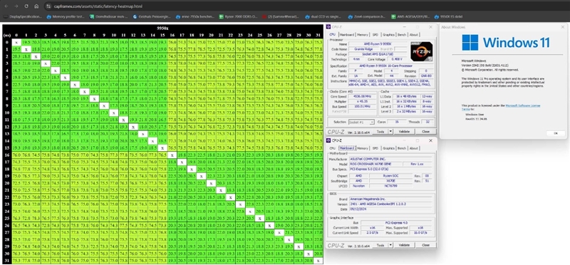 锐龙9 9950X性能之谜：双CCD全开为何无法发挥全部实力？  第8张