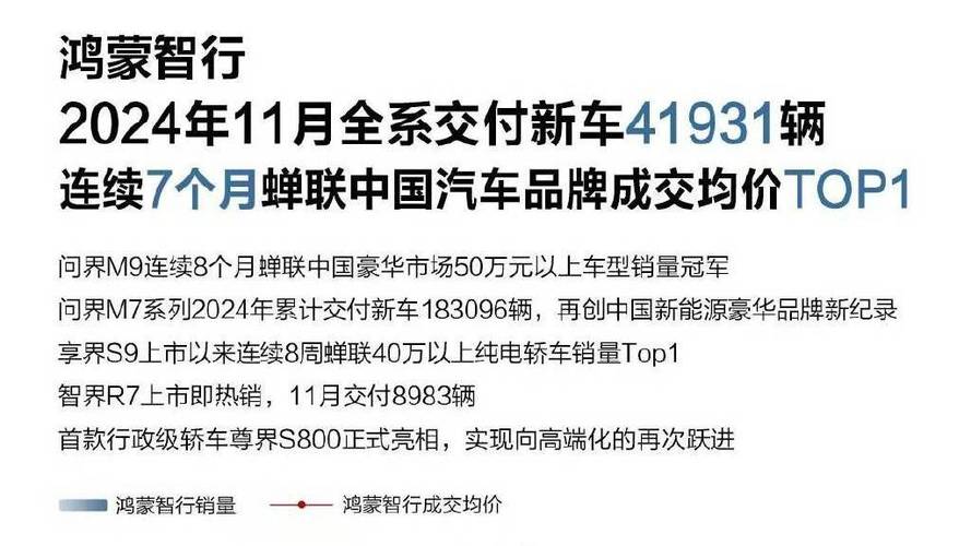 极越CEO被员工改名‘臭不要脸’，公司财务危机曝光，百度吉利紧急支援  第3张