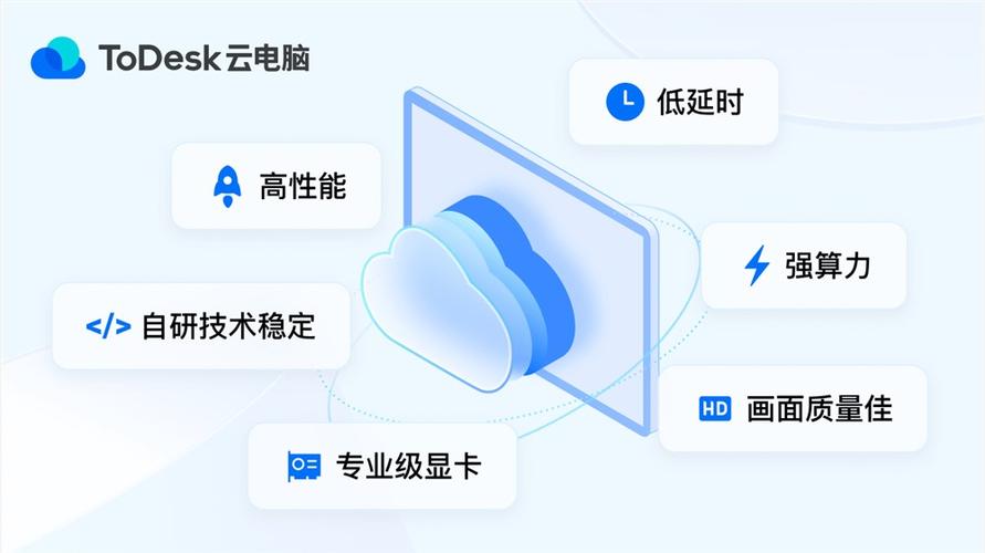 ToDesk云电脑实测：设计、AIGC创作轻松搞定，性能卓越引爆云端体验  第17张