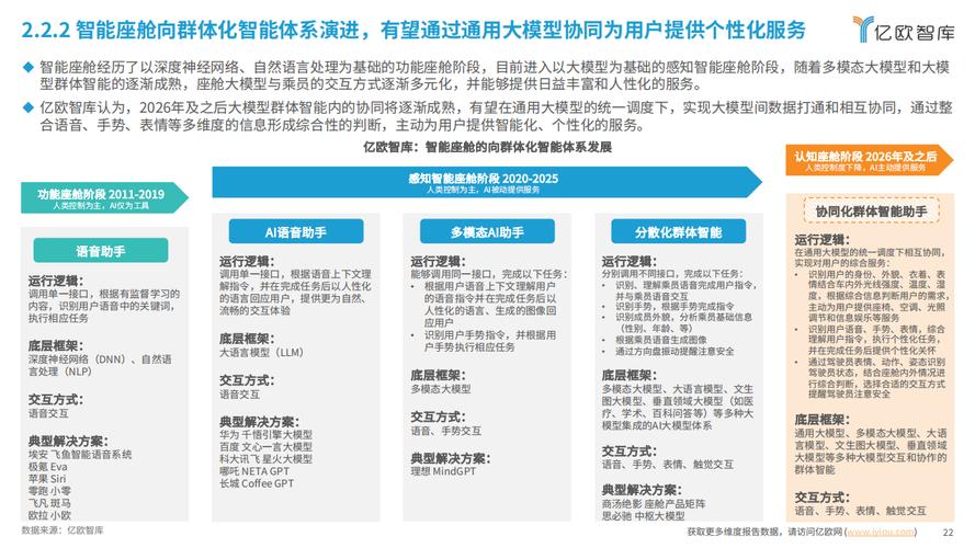 广汽研究院斩获金奖！数字化智能化技术如何引领汽车质量新时代？  第2张