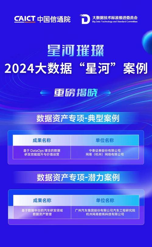 广汽研究院斩获金奖！数字化智能化技术如何引领汽车质量新时代？  第14张