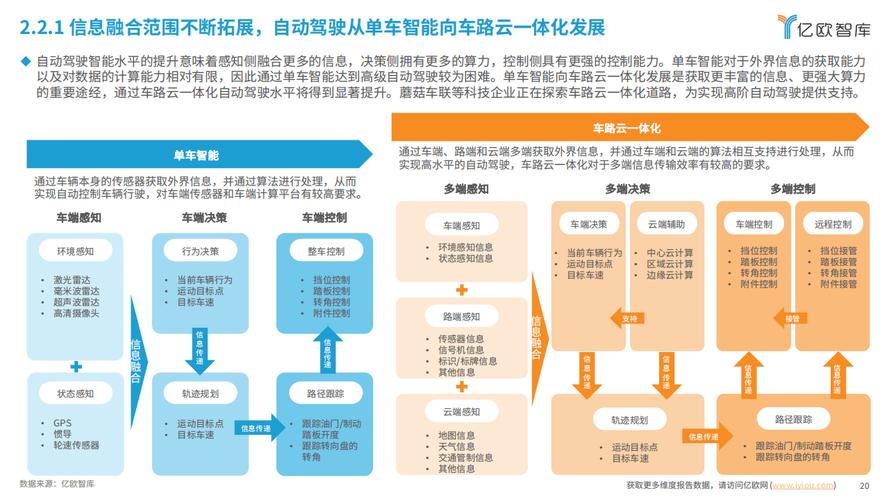 广汽研究院斩获金奖！数字化智能化技术如何引领汽车质量新时代？  第7张