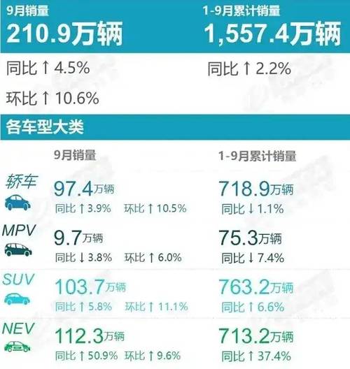 比亚迪销量破425万台，全球每五辆电动车就有一辆是比亚迪