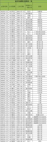 英特尔芯片代工部门命运悬于一线，18A技术成关键转折点  第6张