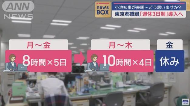 东京都政府职员福利大升级！明年起每周多休一天，育儿更轻松  第9张