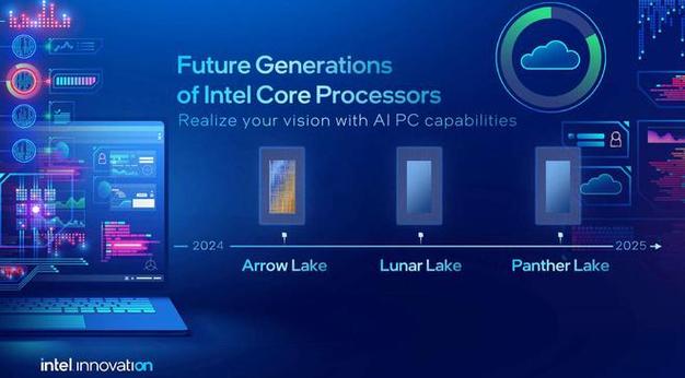 Intel Panther Lake曝光：2025年重磅新品，或将颠覆轻薄本市场  第2张