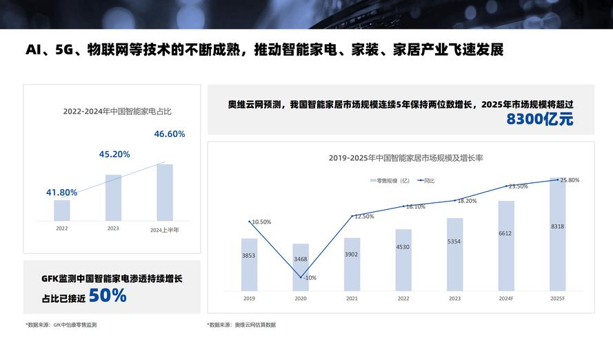 开拍AI助力，人人都能做自媒体！WISE2024焦点产品奖揭晓  第5张