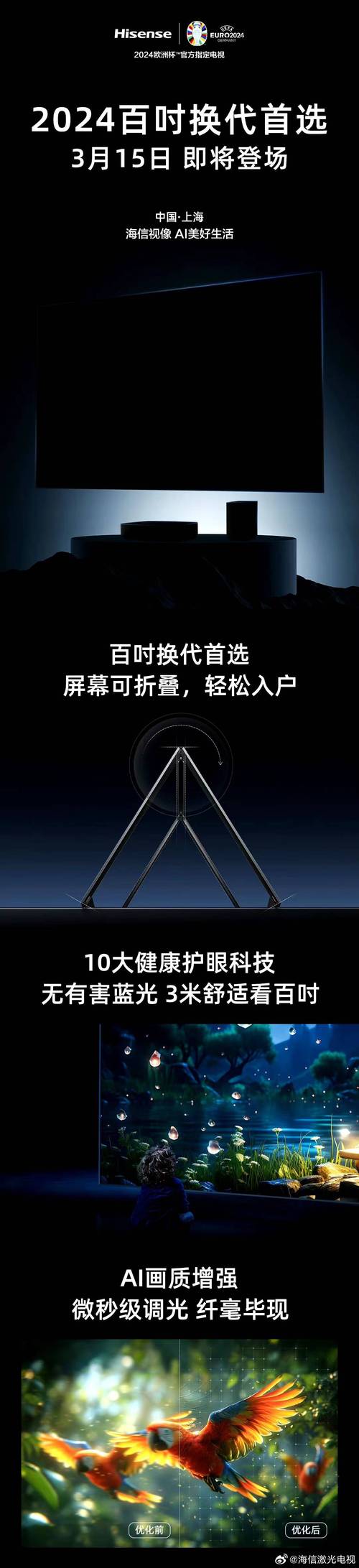 2024音视频大会揭晓：海信三款创新产品引领行业潮流，激光电视成家庭大屏首选  第14张