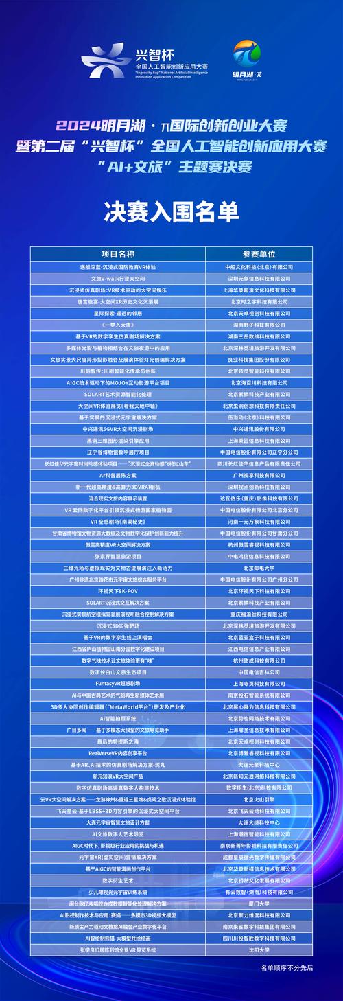 2024年AI+文旅大赛总决赛揭晓：60强团队如何在明月湖一决高下？  第3张