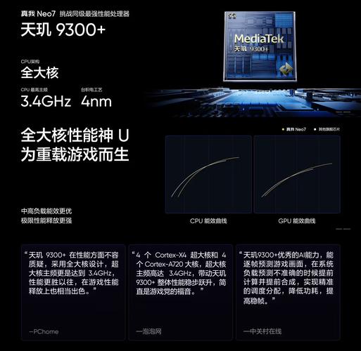 真我Neo7震撼发布！2099元起，天玑9300+、7000mAh电池，质价比爆棚  第12张