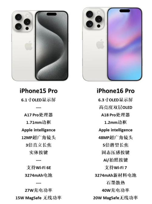 iPhone 17 Pro重大升级曝光！但华为Mate70系列或成更佳选择？  第14张