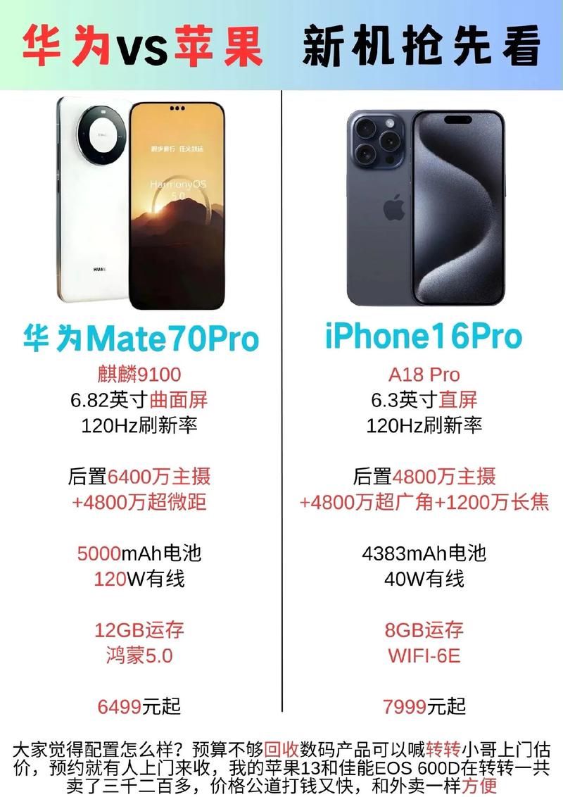 iPhone 17 Pro重大升级曝光！但华为Mate70系列或成更佳选择？  第15张