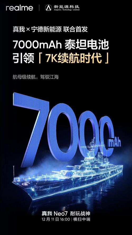 真我GTNeo7首发评测：240W快充+6000nit护眼屏，诚意满满还是虚有其表？  第12张