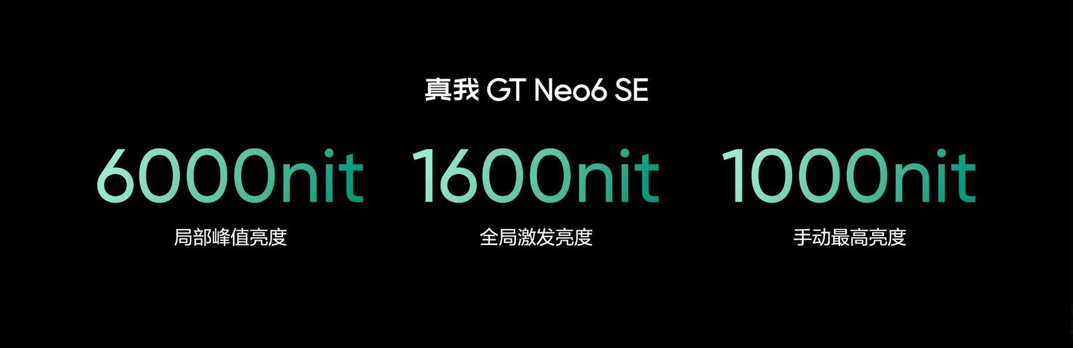 真我GTNeo7首发评测：240W快充+6000nit护眼屏，诚意满满还是虚有其表？  第10张