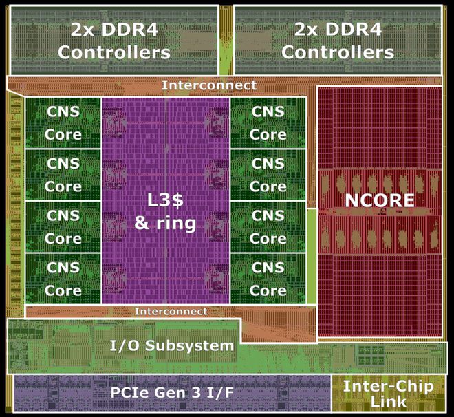 硬件界狗血大戏：GTX 970显存门真相揭秘  第3张