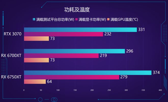 gtx970和i5 GTX 970+i5：电竞利器大揭秘，游戏画面秒变逼真  第3张