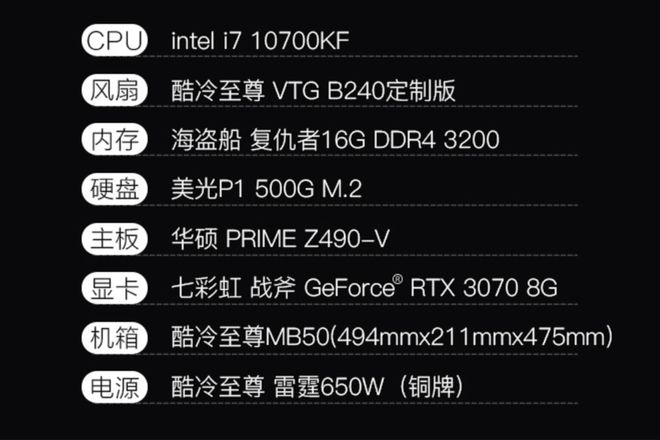 i5 4590 GTX750：黄金组合，性能强悍，游戏流畅，节能环保