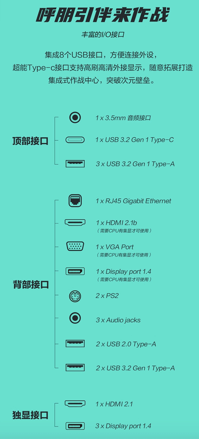 GTX 960 vs R9 270：如何选择最佳显卡性能与游戏兼容性？  第5张