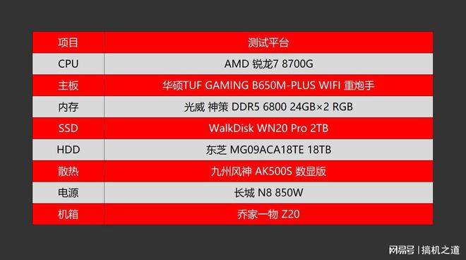 GTX 970 VS TITAN：性能对比，谁更值得入手？  第3张