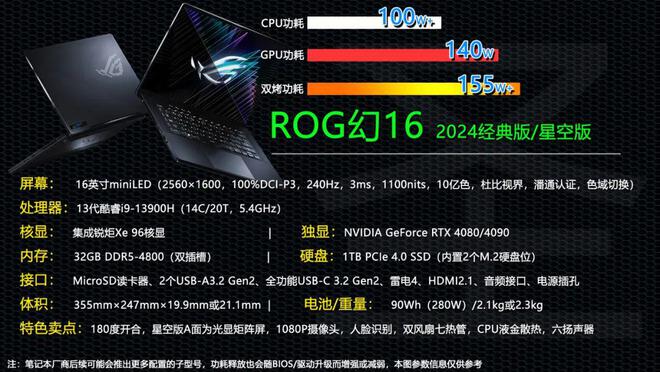 NVIDIA GTX 560 vs 560Ti：性能对比，谁更胜一筹？  第3张