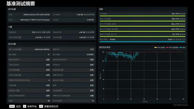 NVIDIA GTX 560 vs 560Ti：性能对比，谁更胜一筹？  第6张