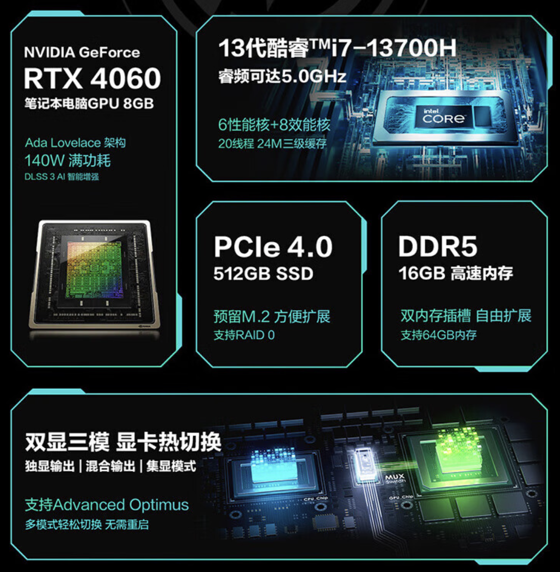 GTX660Ti vs GTX660：显卡选择全攻略  第1张