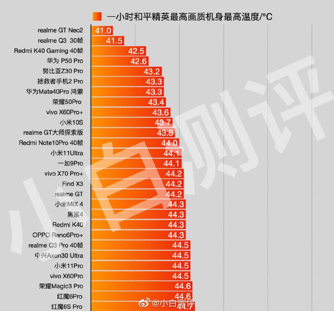 GTX 1080：颠覆你对显卡的认知  第7张