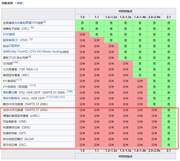 gtx760 dvi GTX 760 DVI：游戏爱好者的终极选择  第5张