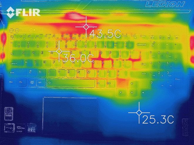 GTX 1070显卡散热全解析，温度告别烦恼  第5张