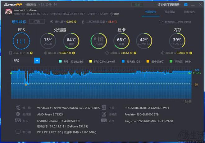 GTX 970游戏性能全面解析，4K画质轻松应对，流畅度无可匹敌  第4张